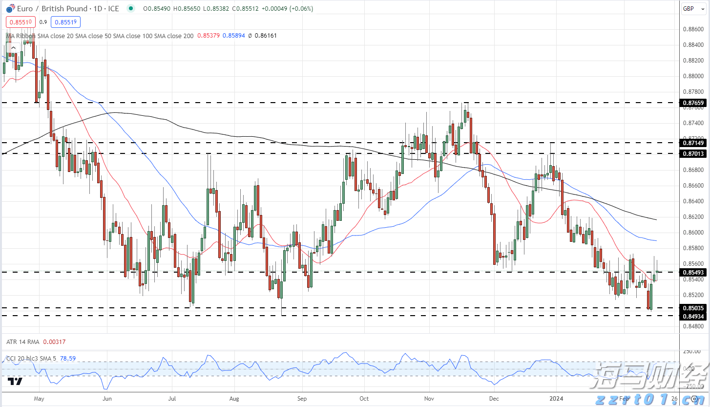 中方将持续优化入境政策 不断扩大免签国家范围