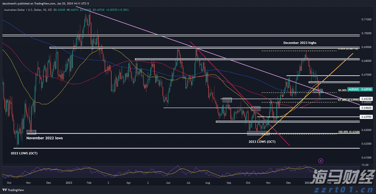 宇树科技CEO王兴兴:具身智能模型还未到突破临界点