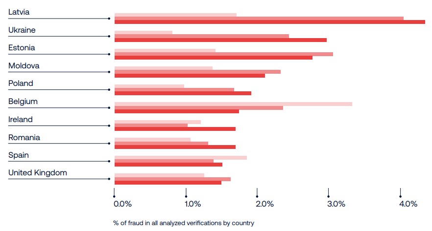 英伟达(NVDA.US)迅速回应!富邦称下一代GPU Rubin或因重新设计延期