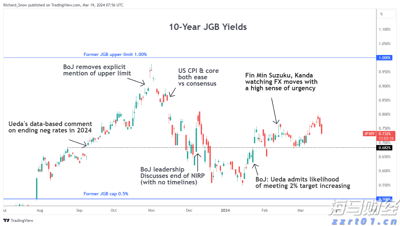 中上协:6月境内市场新增8家首发上市公司 募资总额达91.53亿元