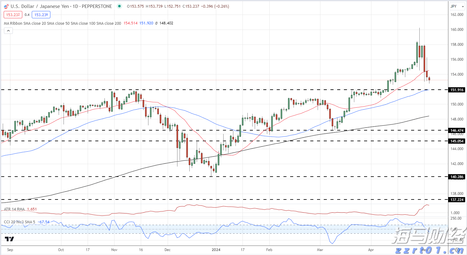 《梅州市高价值发明专利提升专项行动方案》印发
