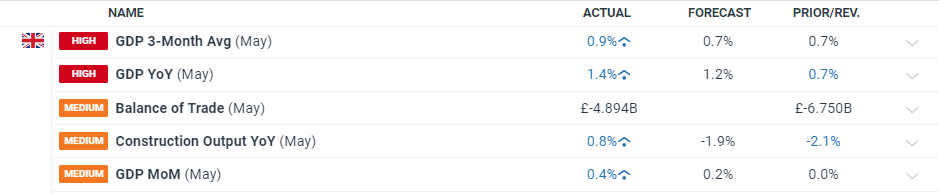 雷州东西洋田早稻收获季 田野满眼金黄