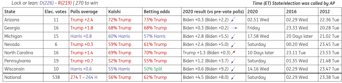 市民捐赠革命烈士证明书