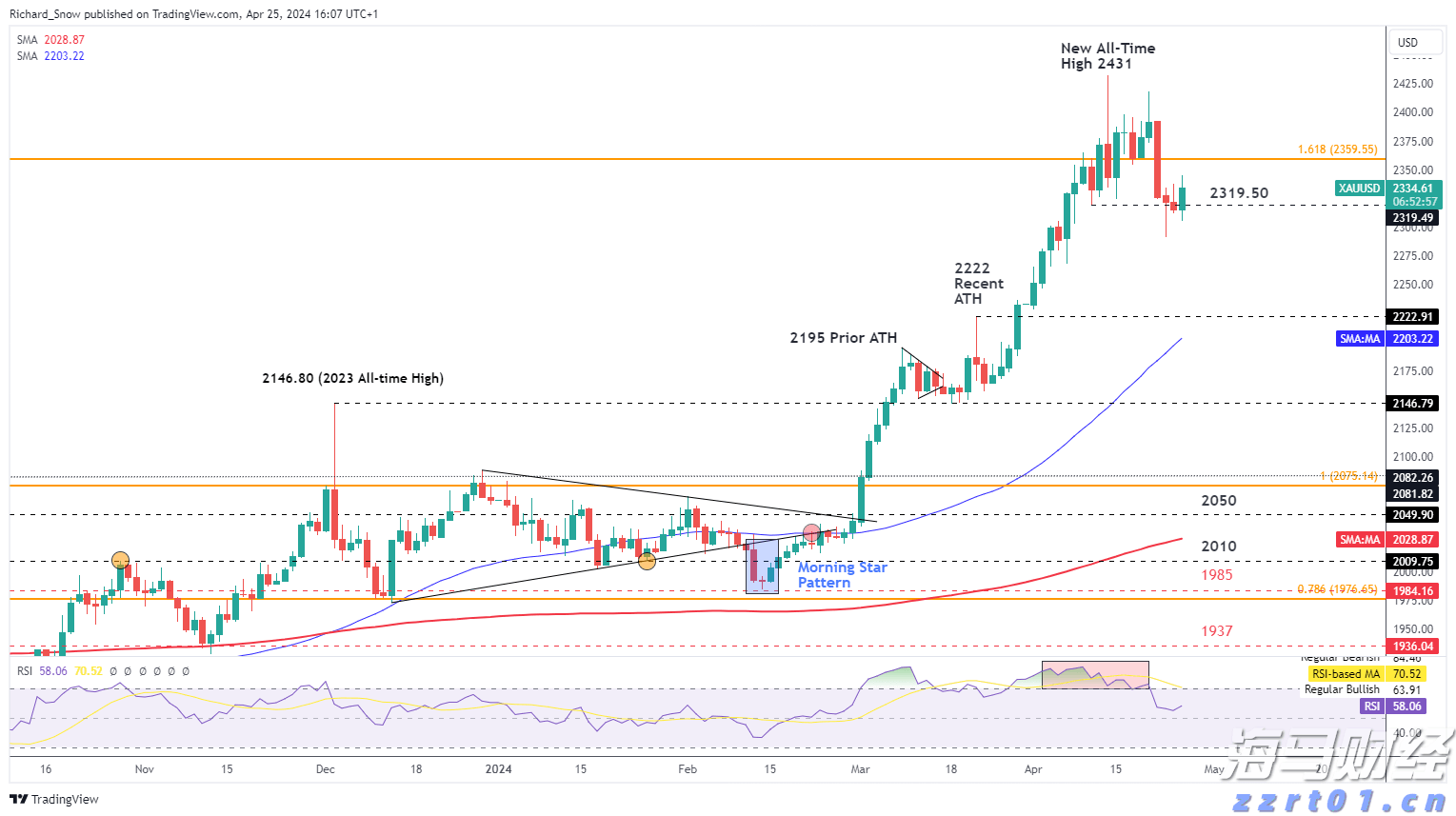 陈皮花生废水处理设备介绍(陈皮花生废水处理方法方案分享)