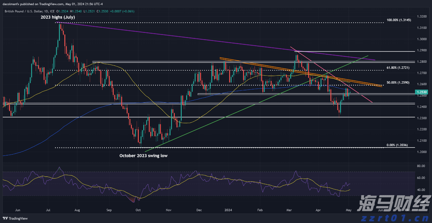普京:此次中国之行成果积极 全球治理倡议正逢其时