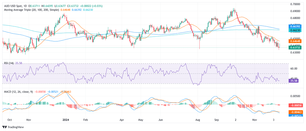 迈阿密国际控股(MIAX.US)以23美元/股的价格成功上市,今晚将正式在纽交所交易