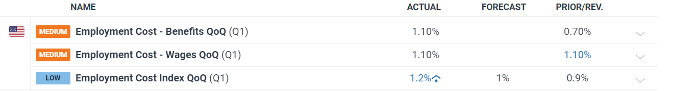 分数线降了30、40分还是没人读,民办本科为何招生遇冷?