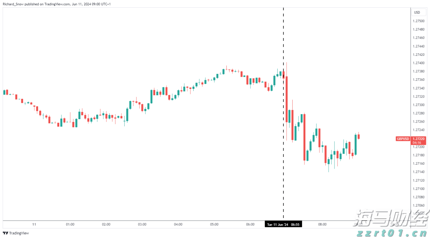 广东省市场监管局加强燃气用品安全隐患排查整治