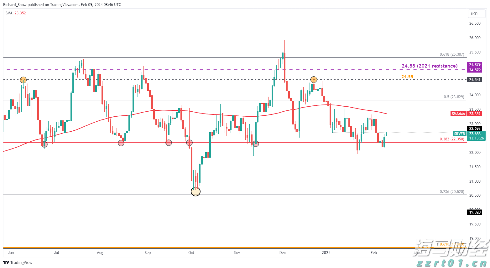 社保基金最新持仓动态:银行股仍被青睐,独特重仓股分析