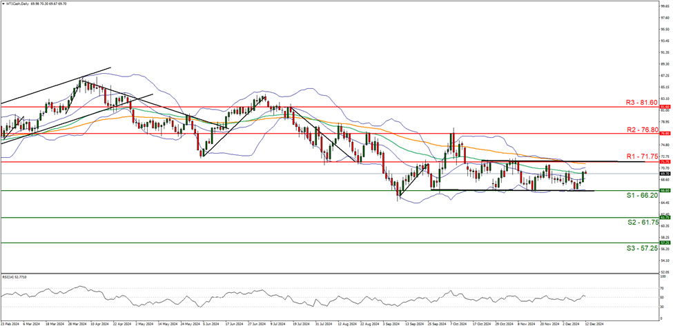英伟达(NVDA.US)投资助力!云服务商Lambda冲刺IPO前融资 估值或超40亿美元