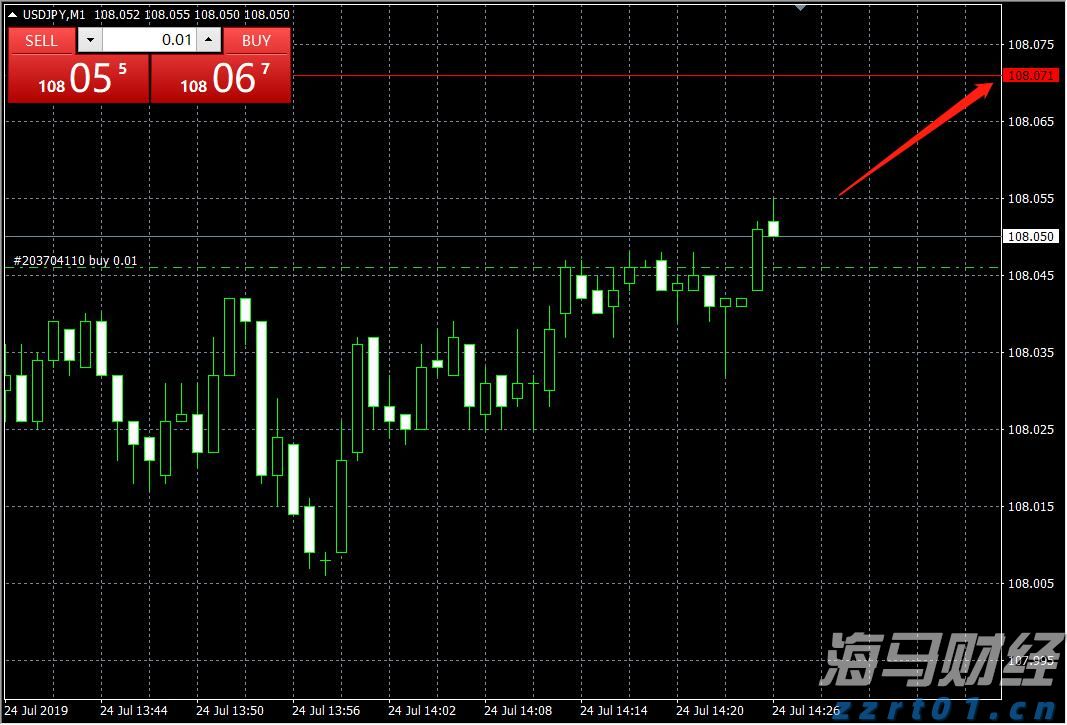 将内部工作PPT外包第三方制作,一地被通报