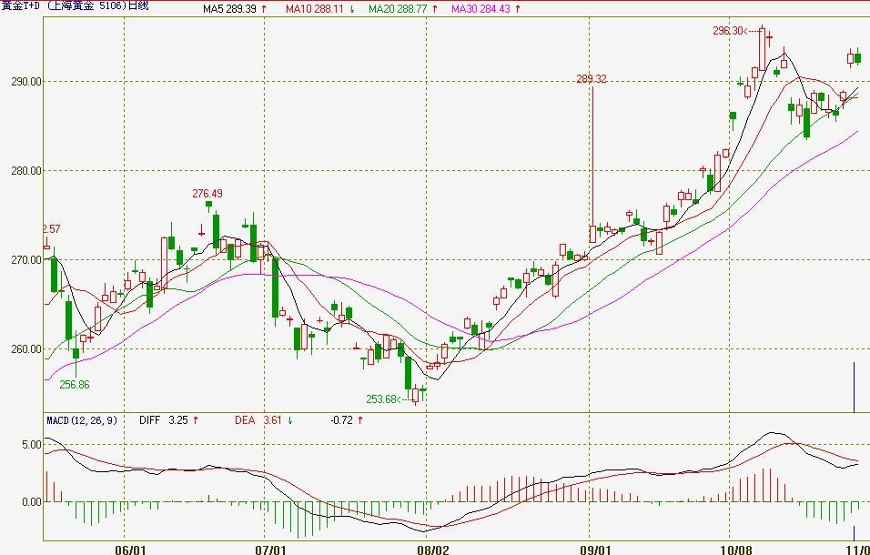监管争端升级!Meta(META.US)因新法规停止在欧盟投放政治广告