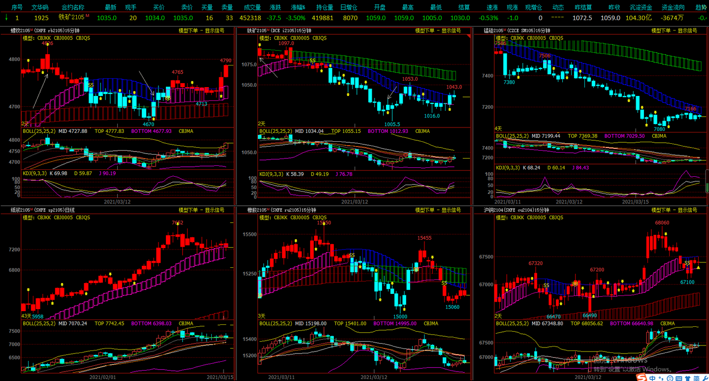 央行:开展5000亿元买断式逆回购操作,期限为6个月
