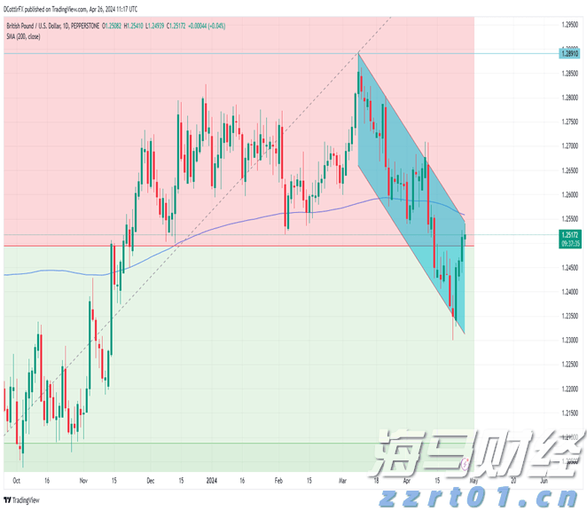 我国智能制造向高端化跃升提速