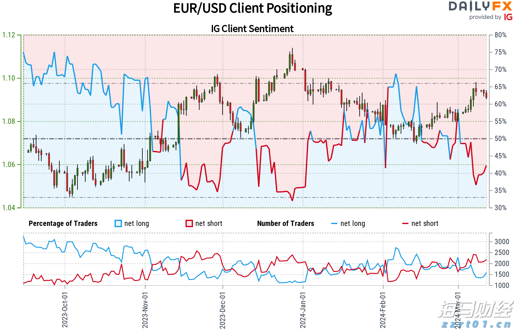泰康人寿安徽分公司:收到“领导”要求转账的微信,你会怎么回复?