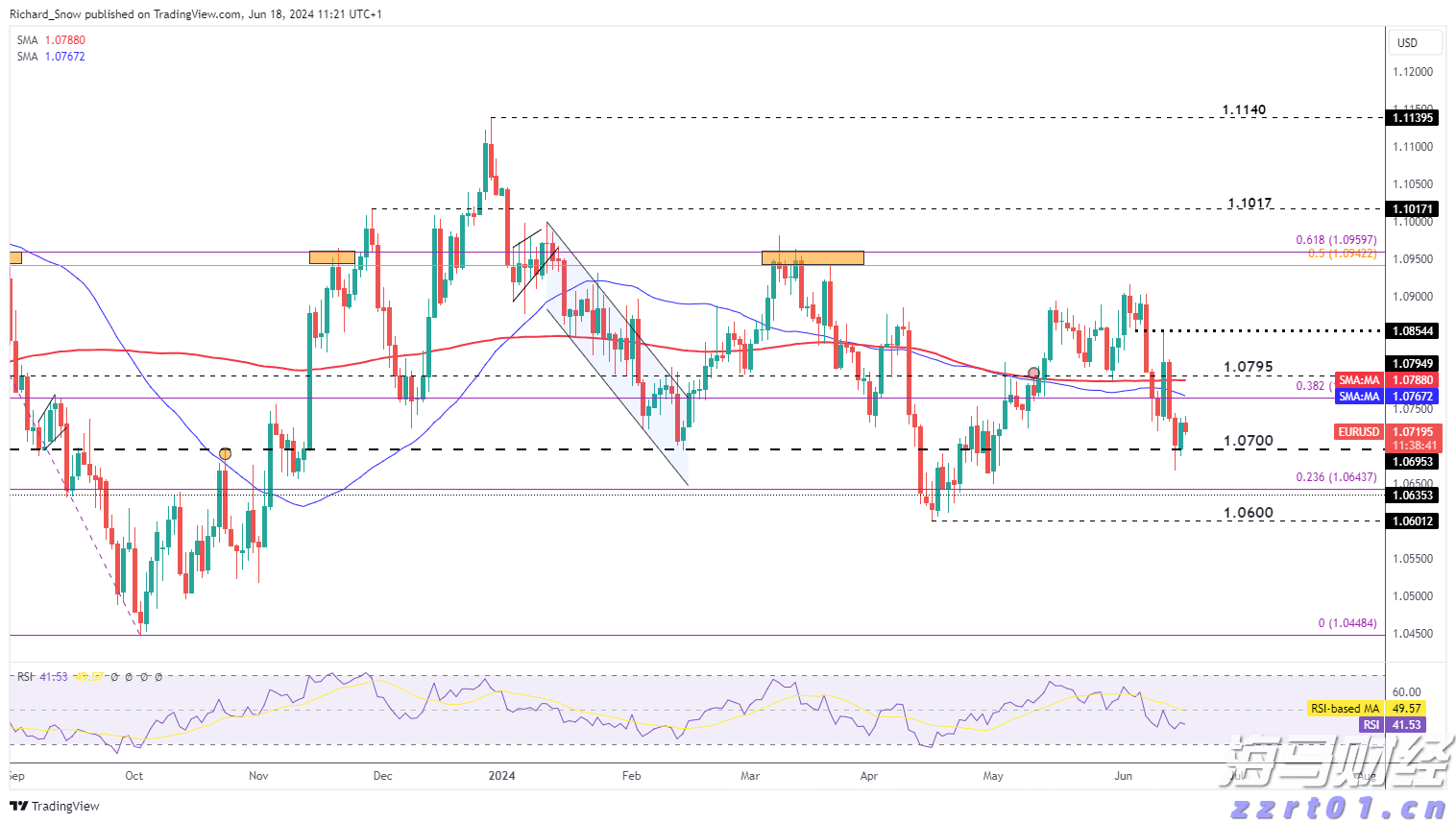 今年第17号台风将于18日生成!18日夜间至20日梅州南部有大到暴雨局部大暴雨