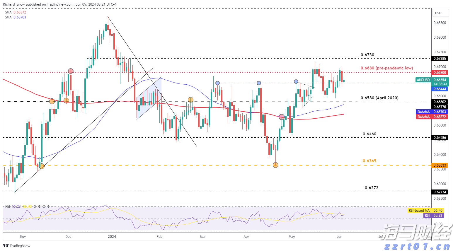岭师音舞学院民族音乐团队赴廉江调研