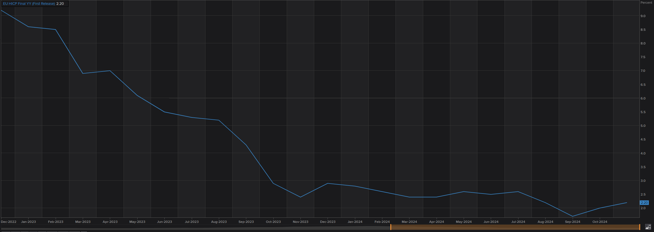 美股动态 | 小鹏汽车(XPEV.US)上涨2% MONA M03交付总数达15万台