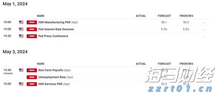“雅下”基建驱动下,铜铝板块获得投资新机遇