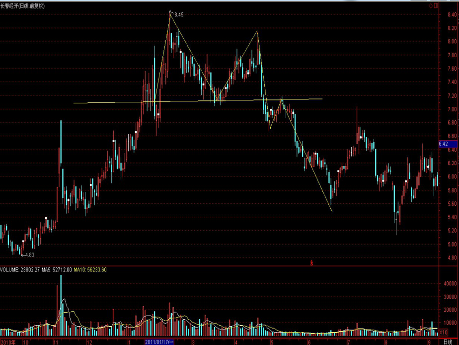解锁浪漫新玩法!“潮聚七夕·浪漫珠海”系列活动即将来袭!