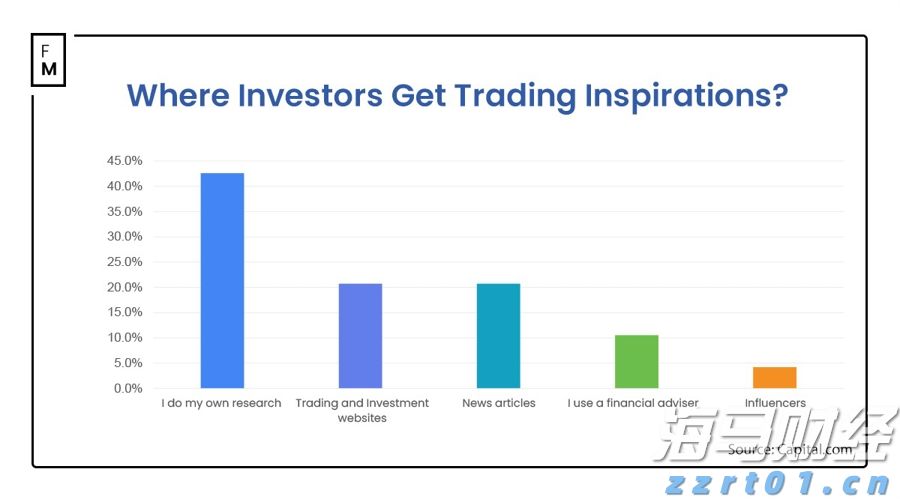 前7月广州外贸进出口超7114亿元,同比增14.5%