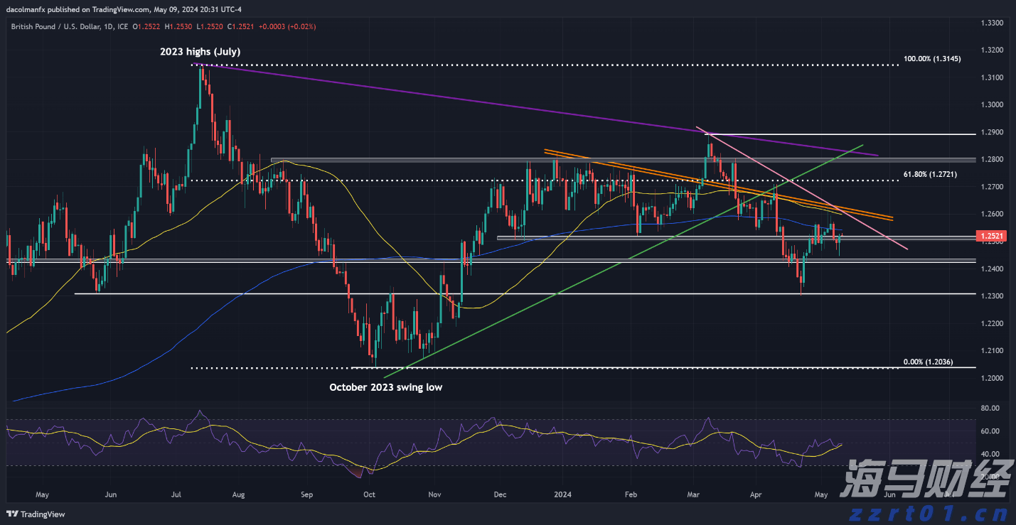 解锁新市场！梅州观赏鱼 “游” 进马来西亚