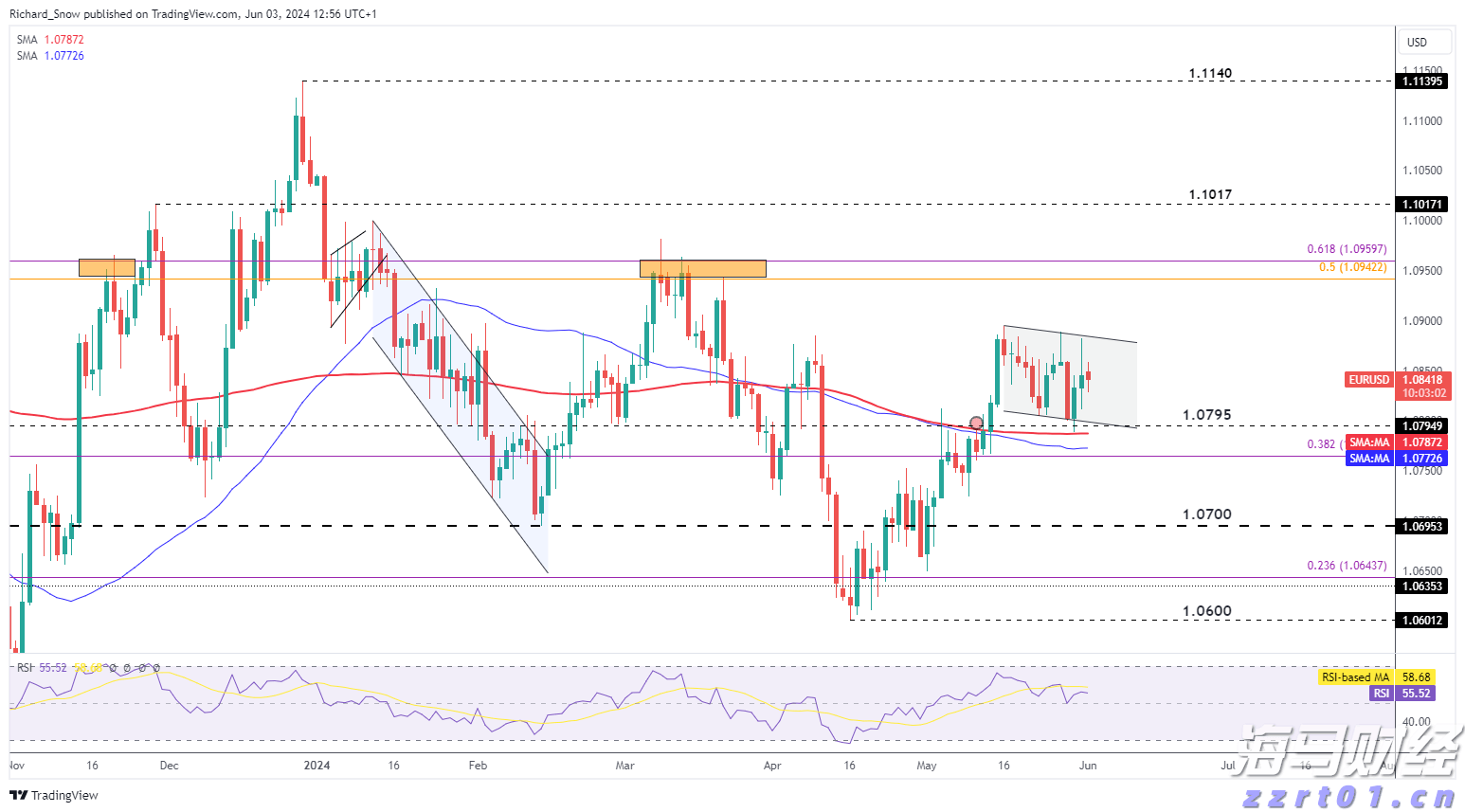 2025年暑期档电影总票房破80亿