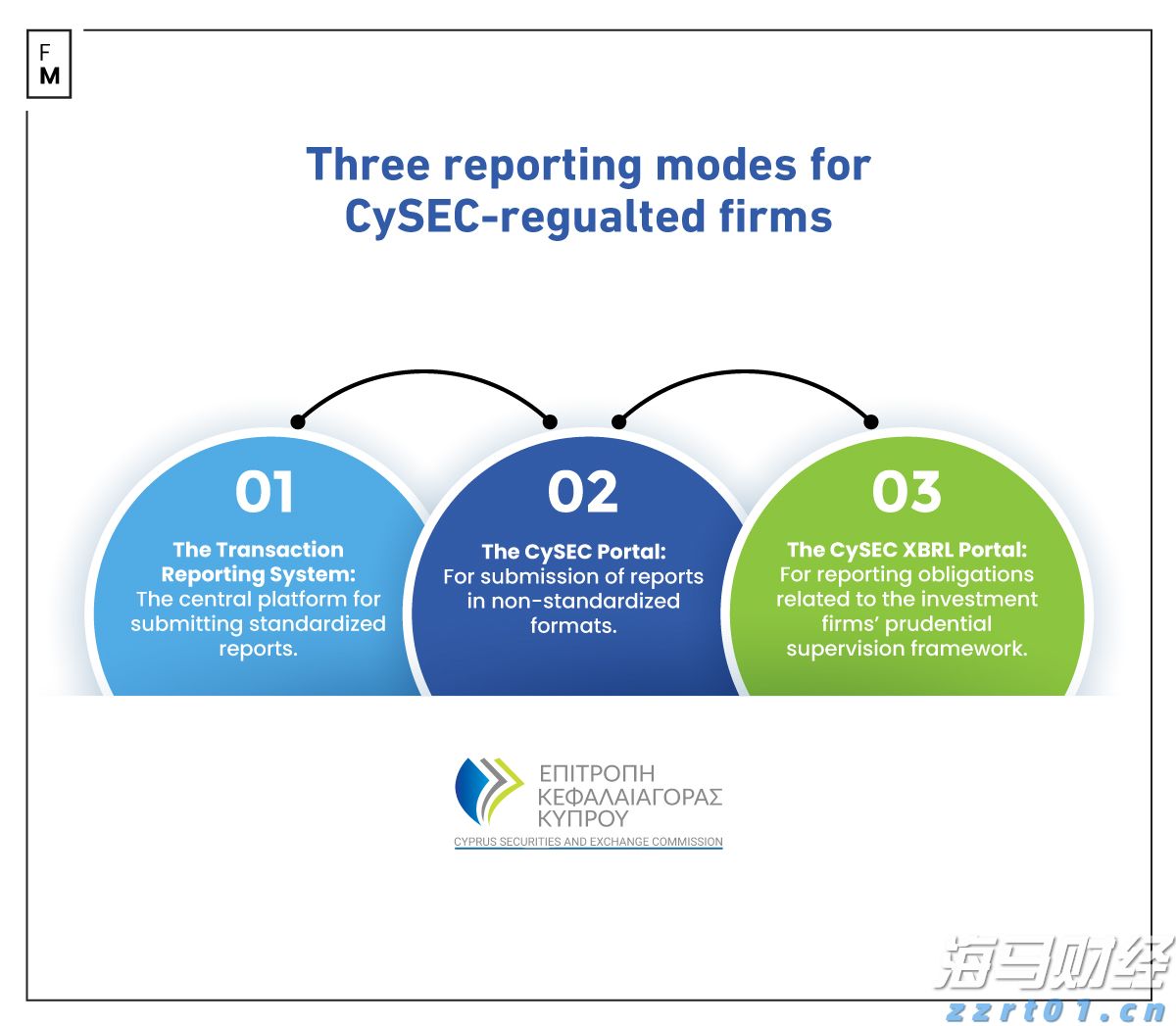 工行合肥滨湖支行营业室开展消防安全演练
