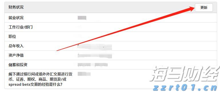 高盛分析：五年期美债收益率达2021年来极端水平！美联储需降息至零以修复？