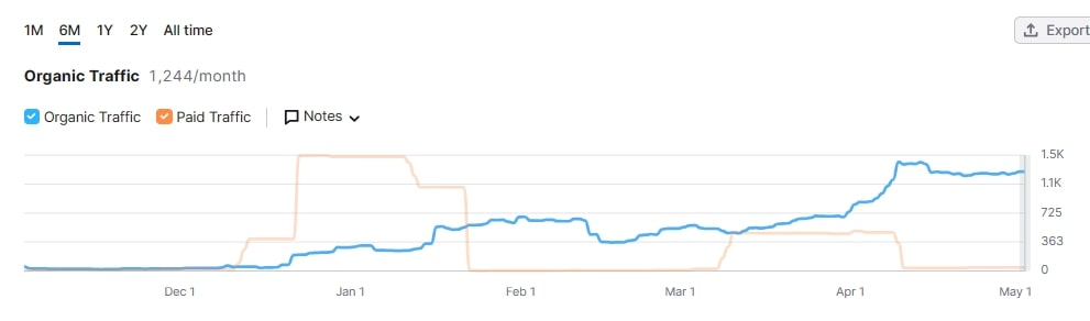 钟南山佩戴“共和国勋章”,观礼九三阅兵