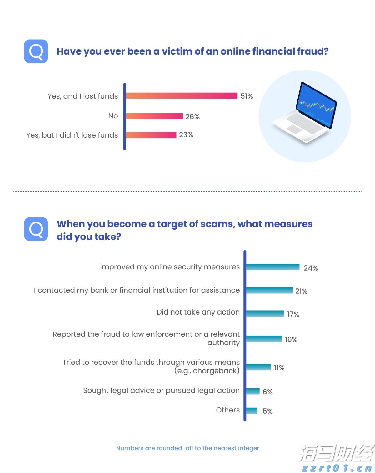 摩根士丹利展望:鲍威尔将在杰克逊霍尔“鹰派发声”,抵制市场降息预期