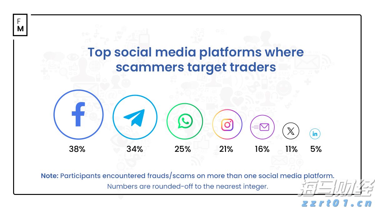 A股晚间热点 | 央行发表声明!境外收入监管加强,境外股票收益需缴税