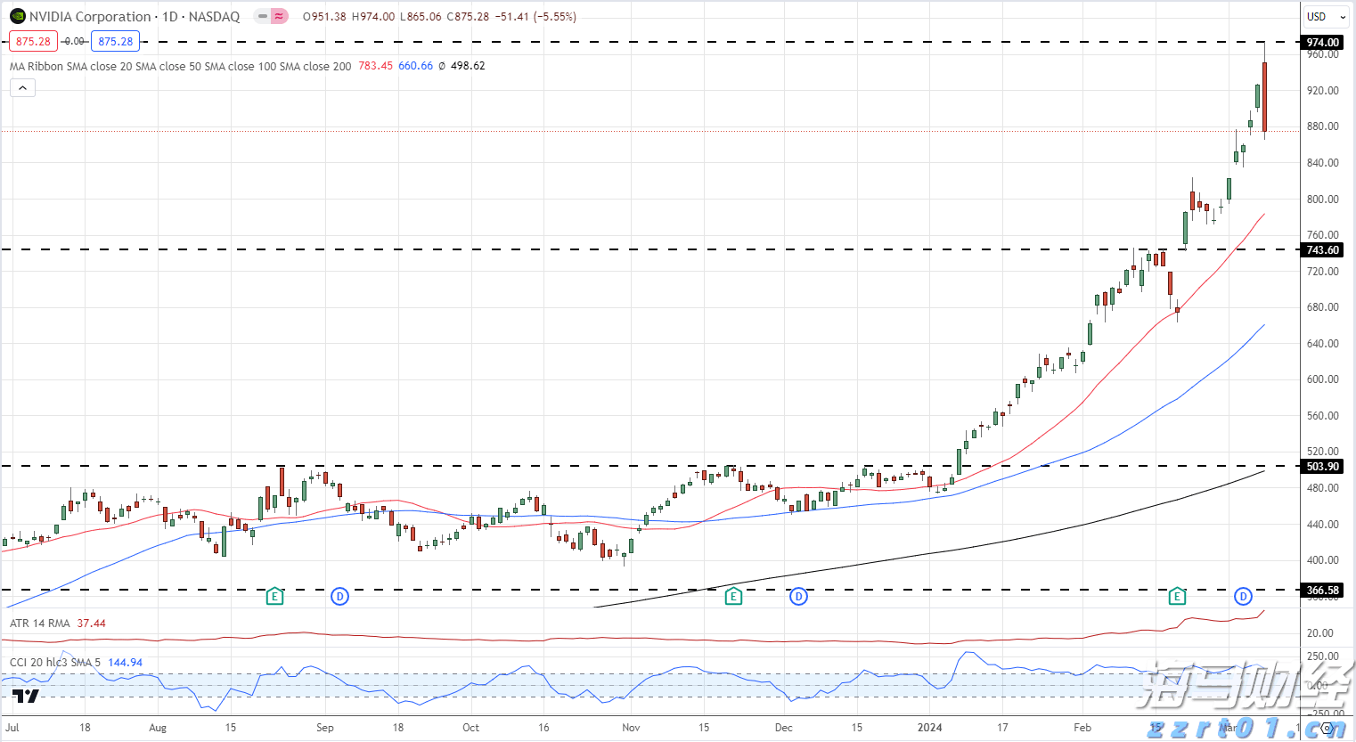 广东水利加强科学调度应对汛情 各地水库拦蓄洪水超12亿立方米