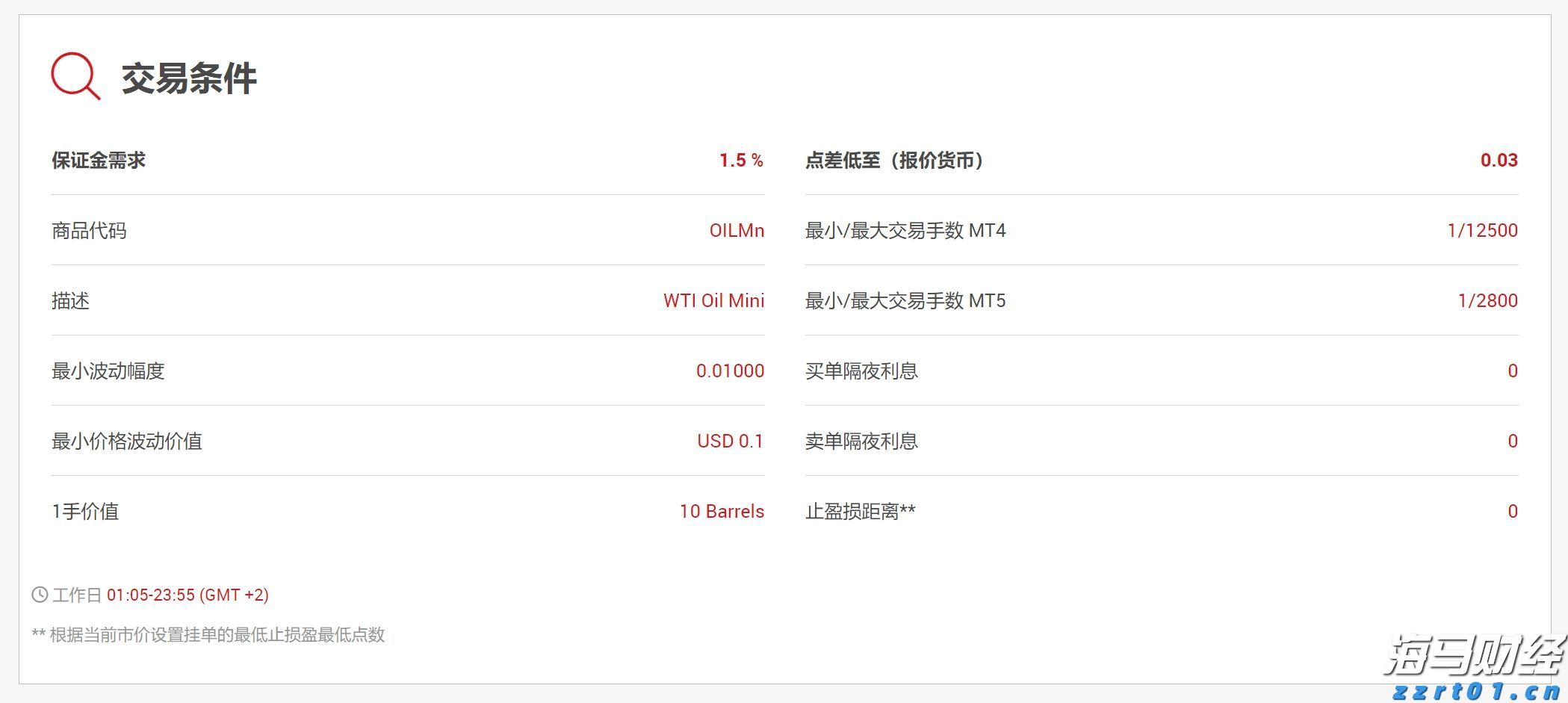 A股市场动态 | 创业板指下跌0.2% 数字货币与有色金属板块表现不佳