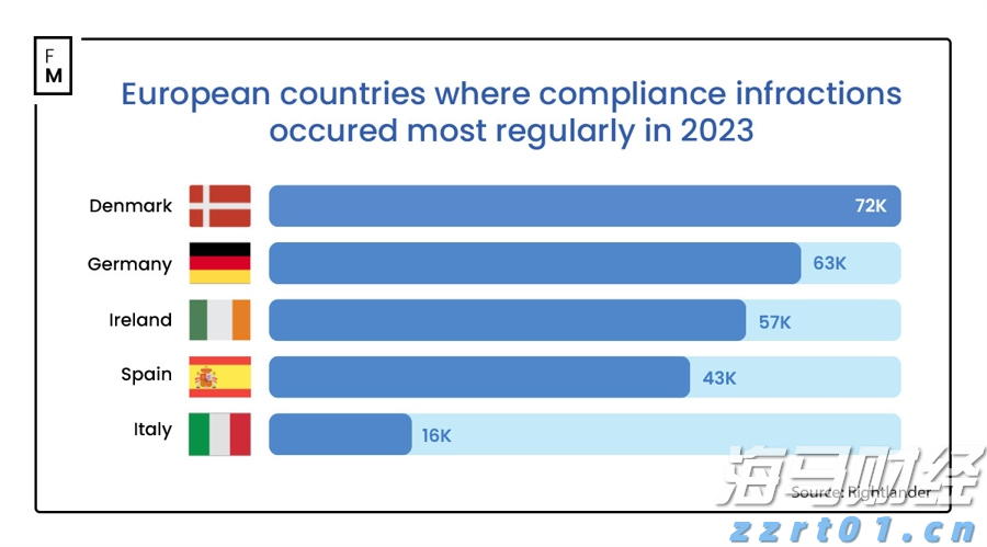 沪渝蓉高铁武汉至宜昌段开启运行试验
