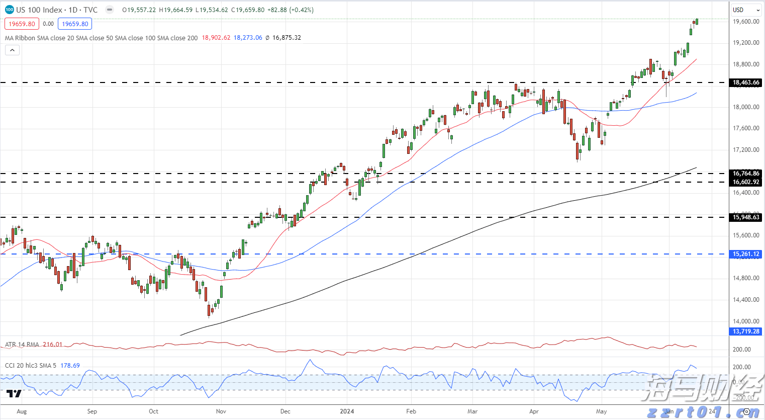 广州白云区山体滑坡已救出9人,其中2人经抢救无效死亡