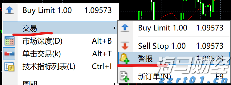 美股异动 | 诺和诺德(NVO.US)跌逾2% 因下调展望引发股价暴跌 公司正面临股东集体诉讼
