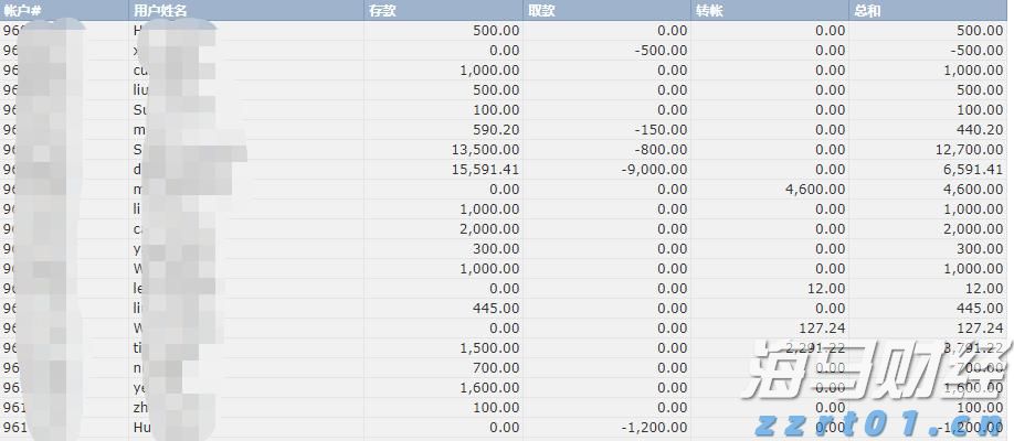 敢为人先，勇立潮头！致敬珠海经济特区45周年