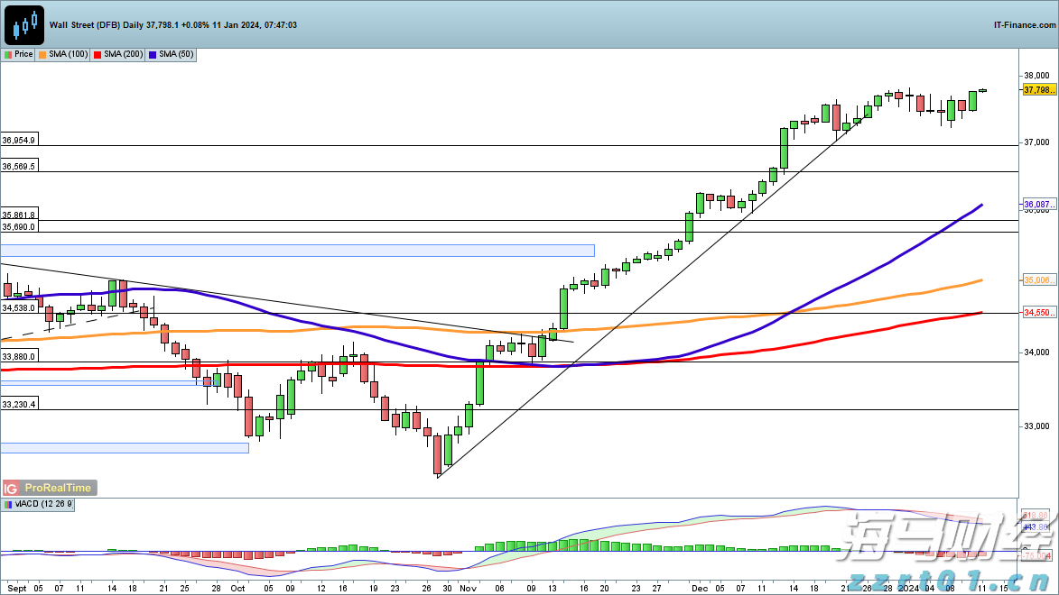 需注意防暑防晒和防御局地强对流