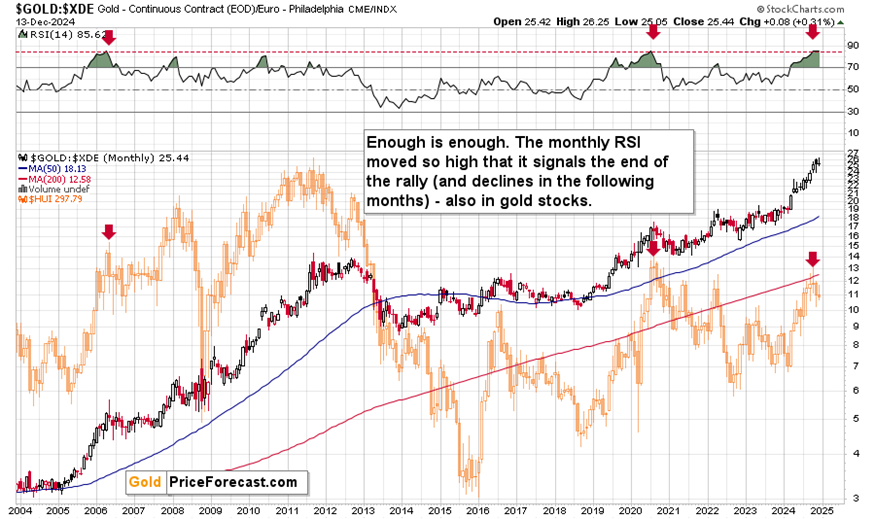 广东水利防汛防台风应急响应提升至Ⅲ级
