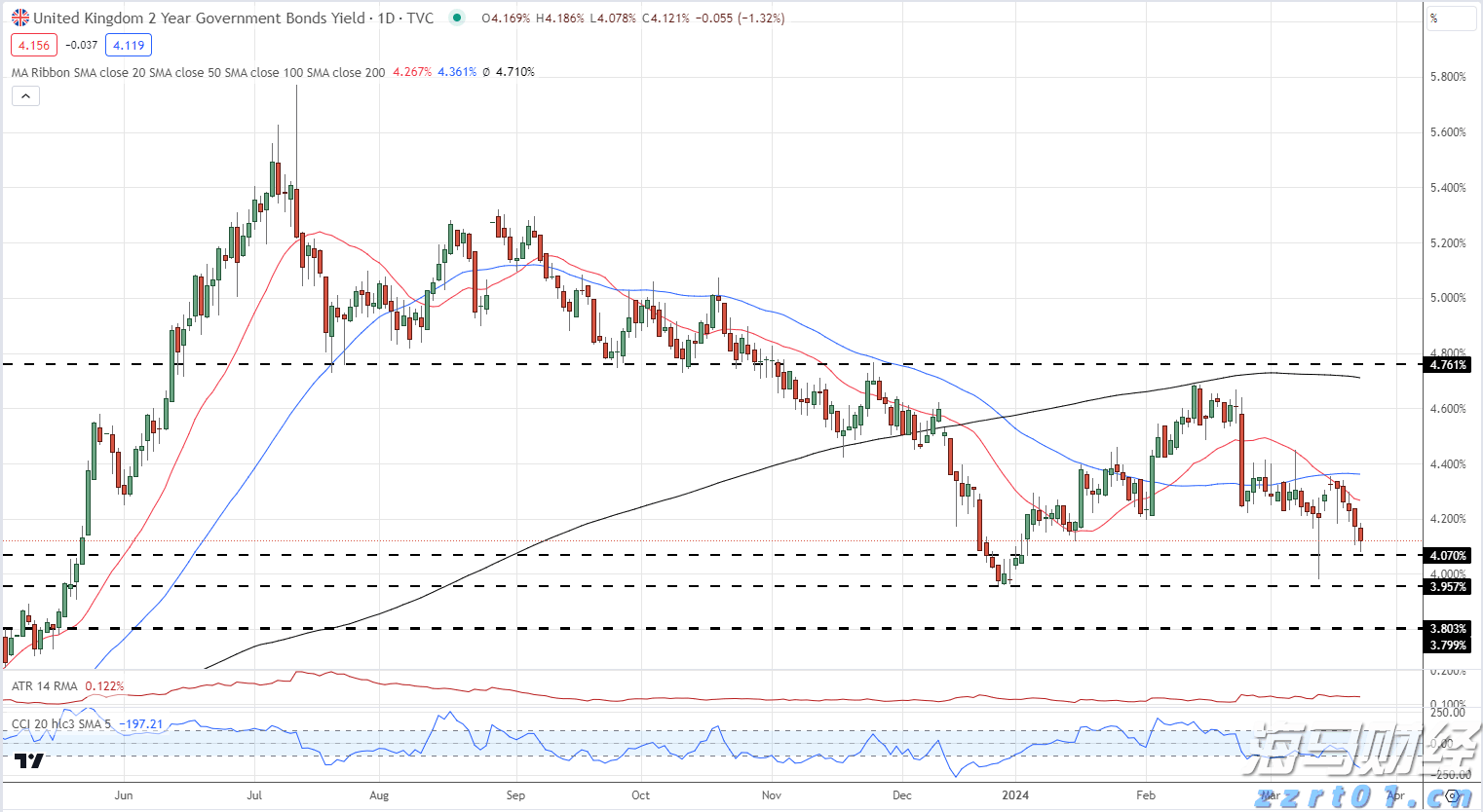 港北区:抗旱保春灌 确保农业生产开好局