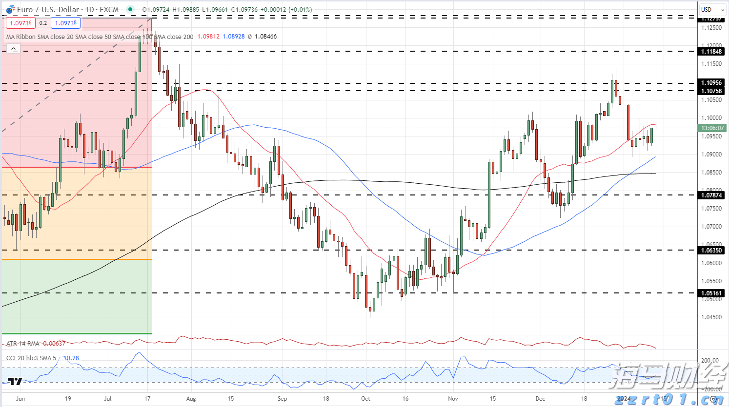 内蒙古扎实推进医疗美容行业突出问题专项治理工作