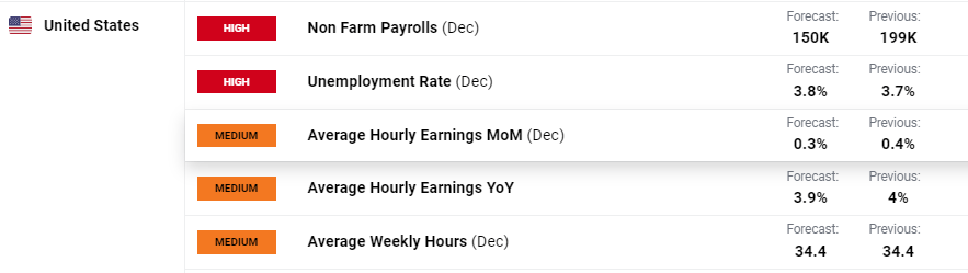 A股公告精选 | 机器人概念“10倍牛股”上纬新材(688585.SH)周二复牌