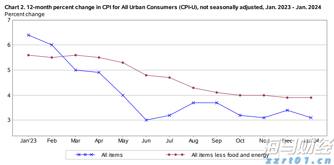 A股公告精选 | 亨通光电(600487.SH)及其控股子公司中标15亿元海洋能源项目