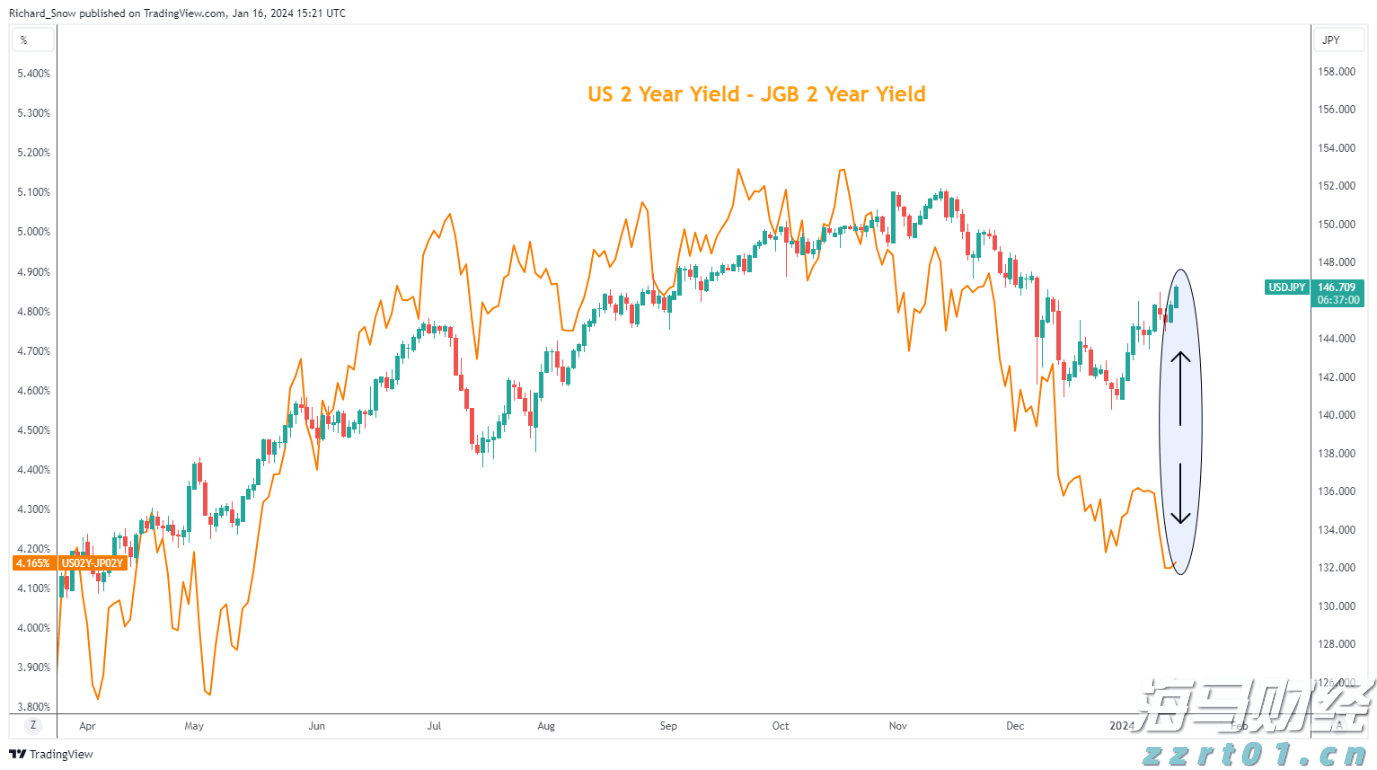 禁止涉毒艺人复出未剥夺其劳动权