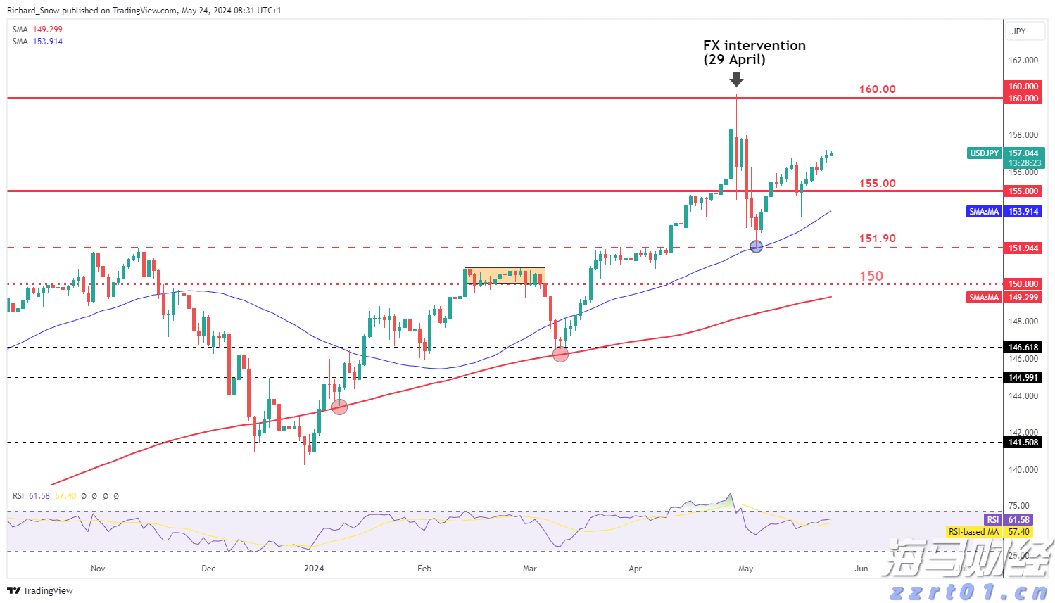 关税影响成本 卡特彼勒(CAT.US)第二季度利润不及预期