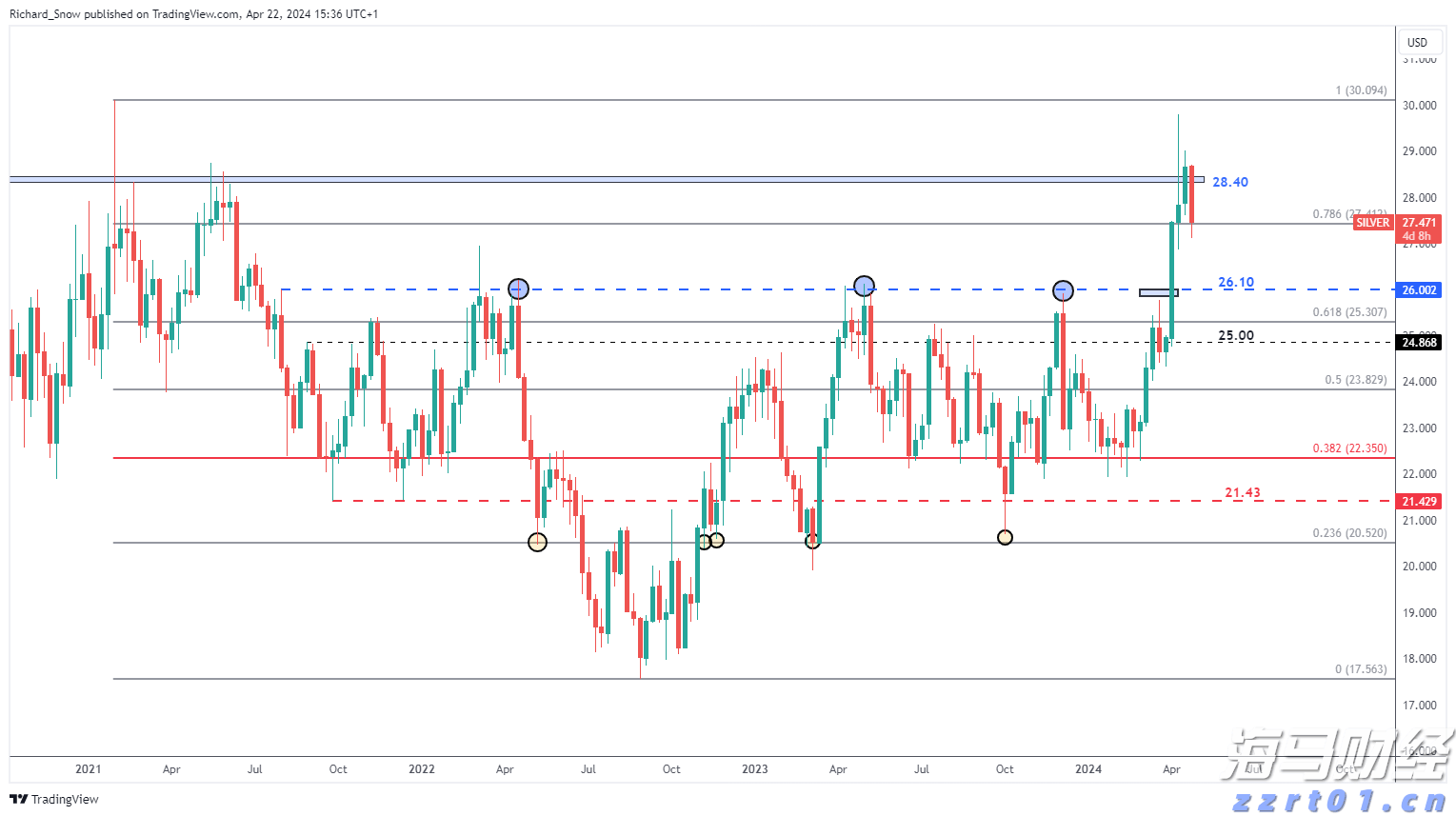 泰康人寿安徽分公司提醒您：守护钱袋子，防范&ldquo;退保理财&rdquo;骗局