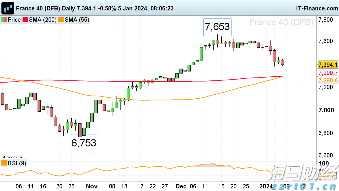 江西：强化协同监管 “双随机、一公开”监管迈出新步伐