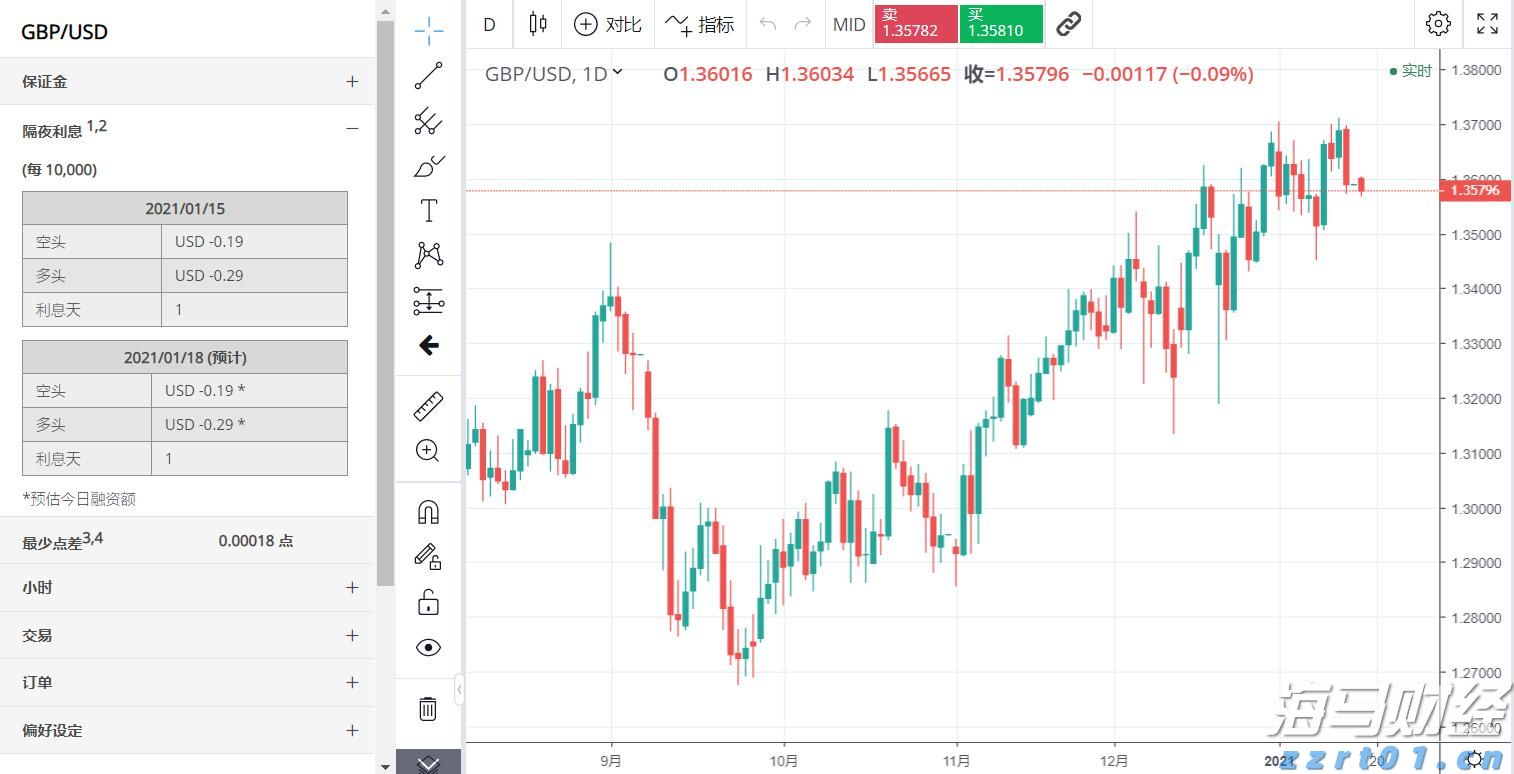 出行请注意!9月1日起,海心沙3号桥临时封闭7天