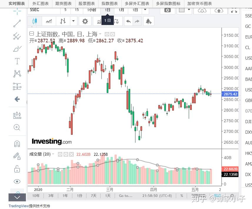 预制菜争议持续发酵，餐馆如何打消食客顾虑？
